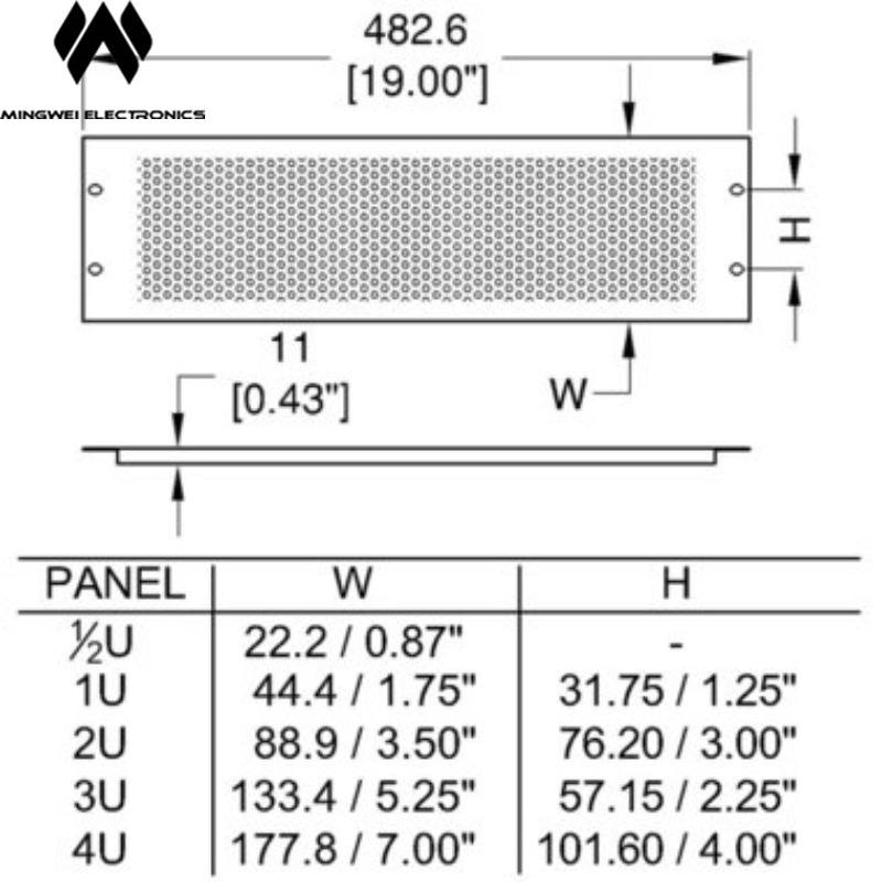 MW Audio 19 Inch Rack Mount Ve - Dust Filter Pc recensie en prijs